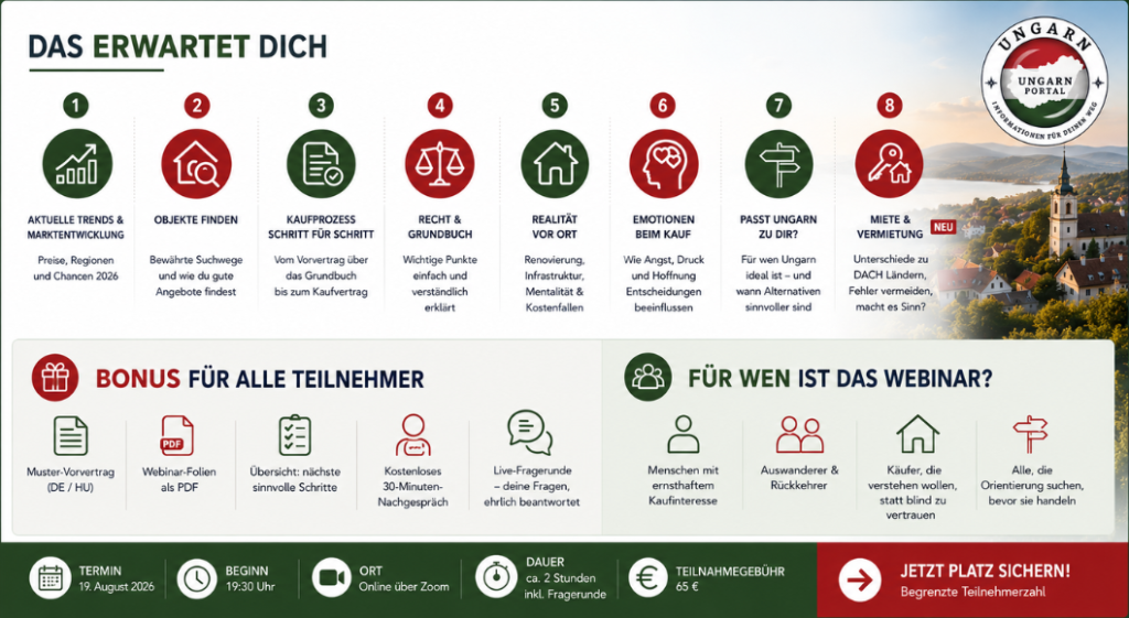 Übersicht Immobilien Webinar Ungarn